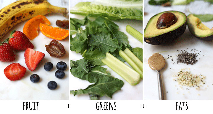 https://detoxinista.com/wp-content/uploads/2015/03/healthy-smoothie-recipe.gif