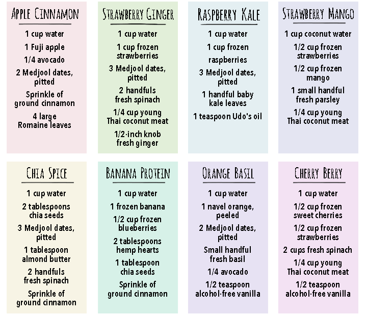 smoothie combinations