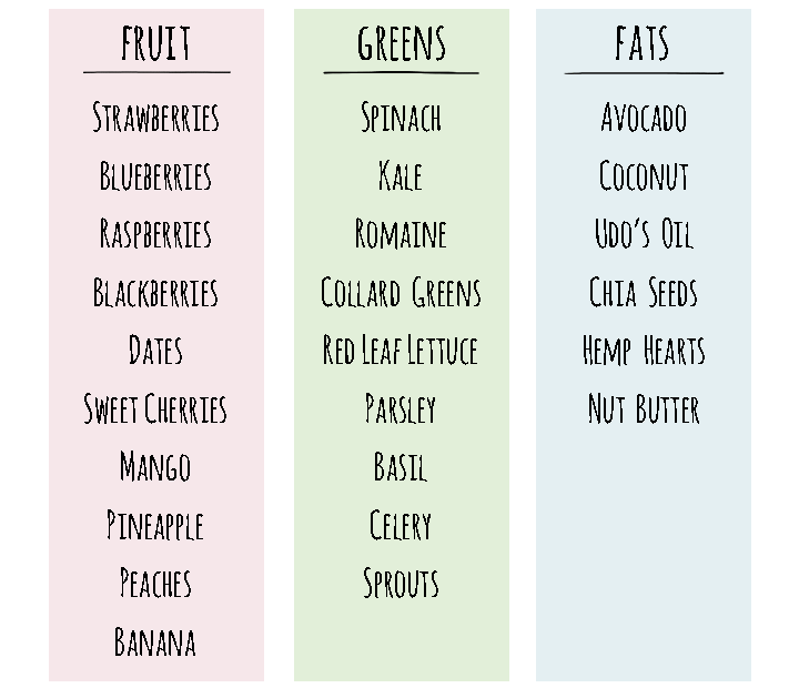 smoothie ingredients