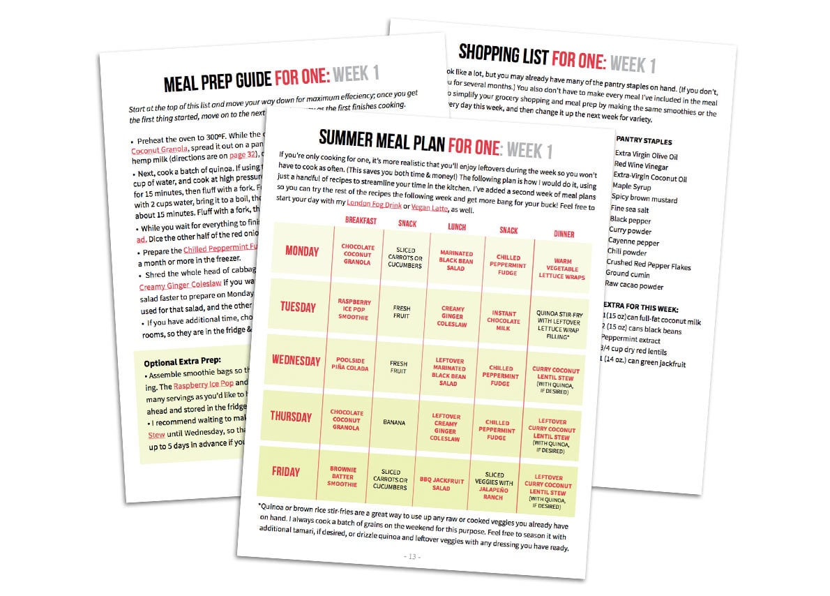 sample pages of the shopping list, meal plan, and meal prep guide