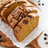 buckwheat pumpkin bread slices with chocolate chips on top.