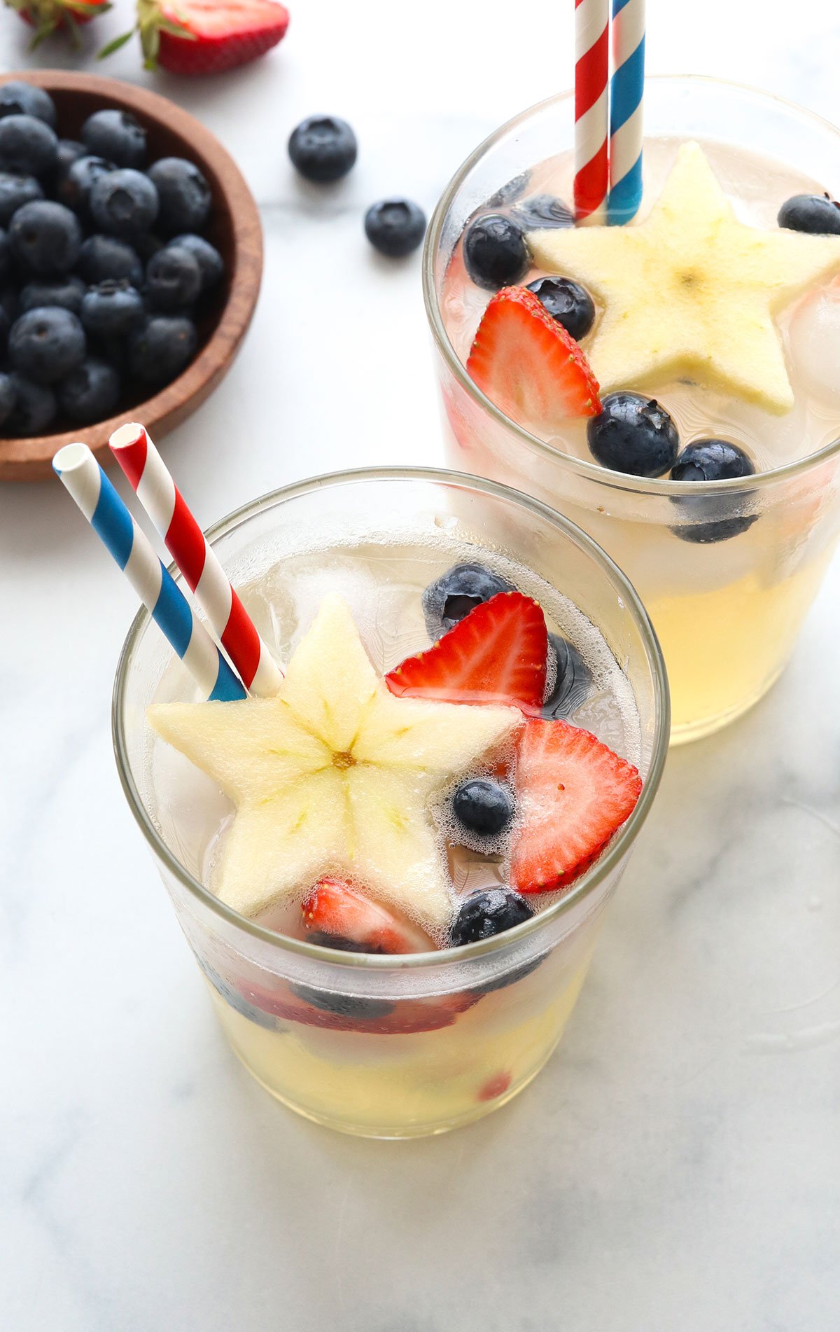 4th Of July Mocktail (easy Recipe!) - Detoxinista