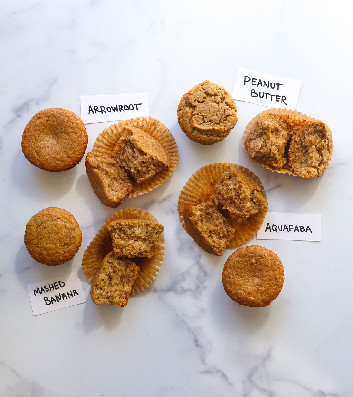 egg substitutes tested in 4 different muffins.